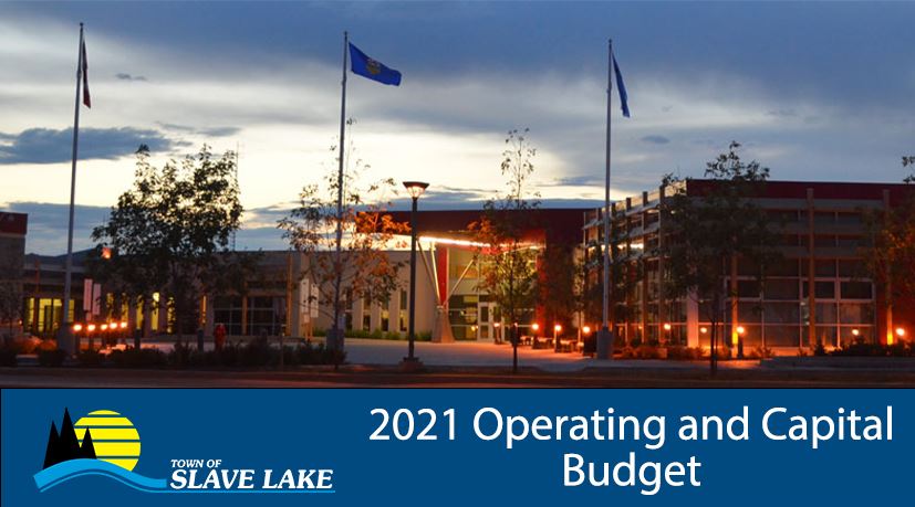 2021 Operating and Capital Budget