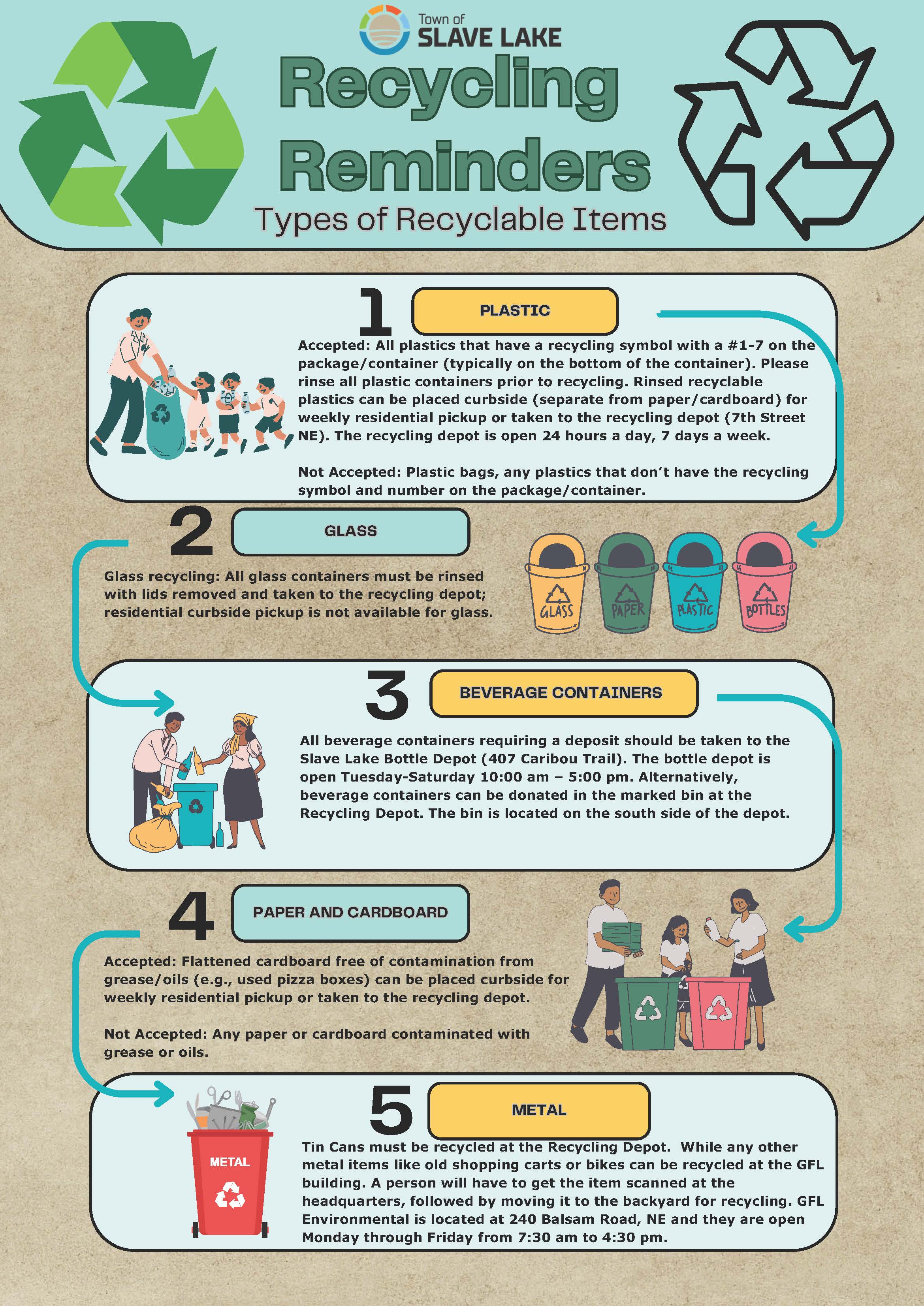 Recycling Campaign Ad (002)_Page_1