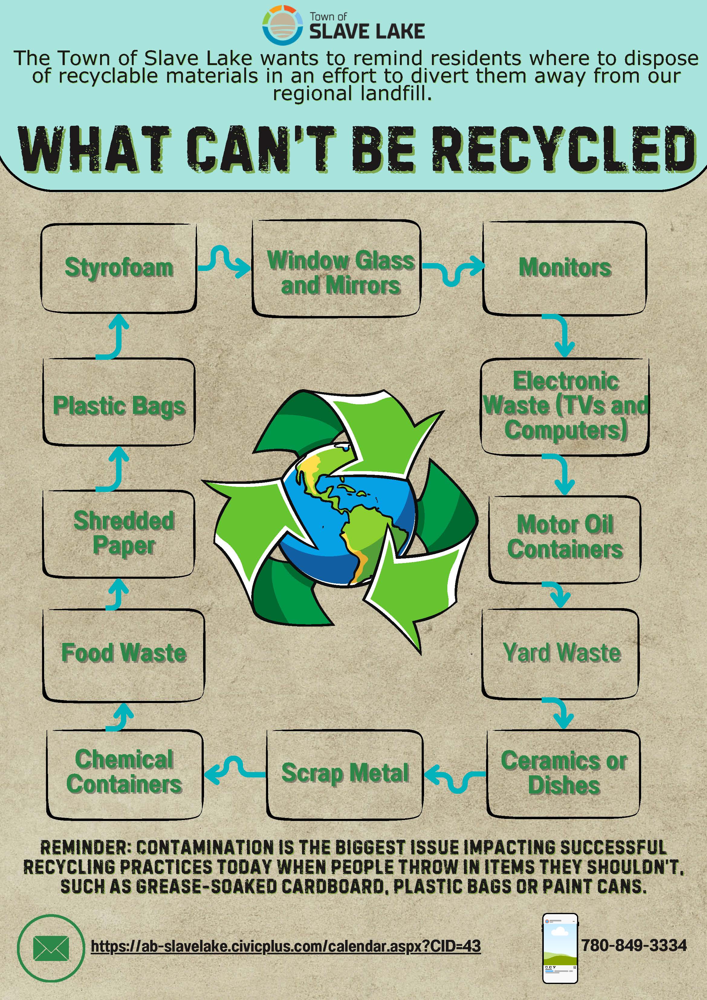 Recycling Campaign Ad (002)_Page_2